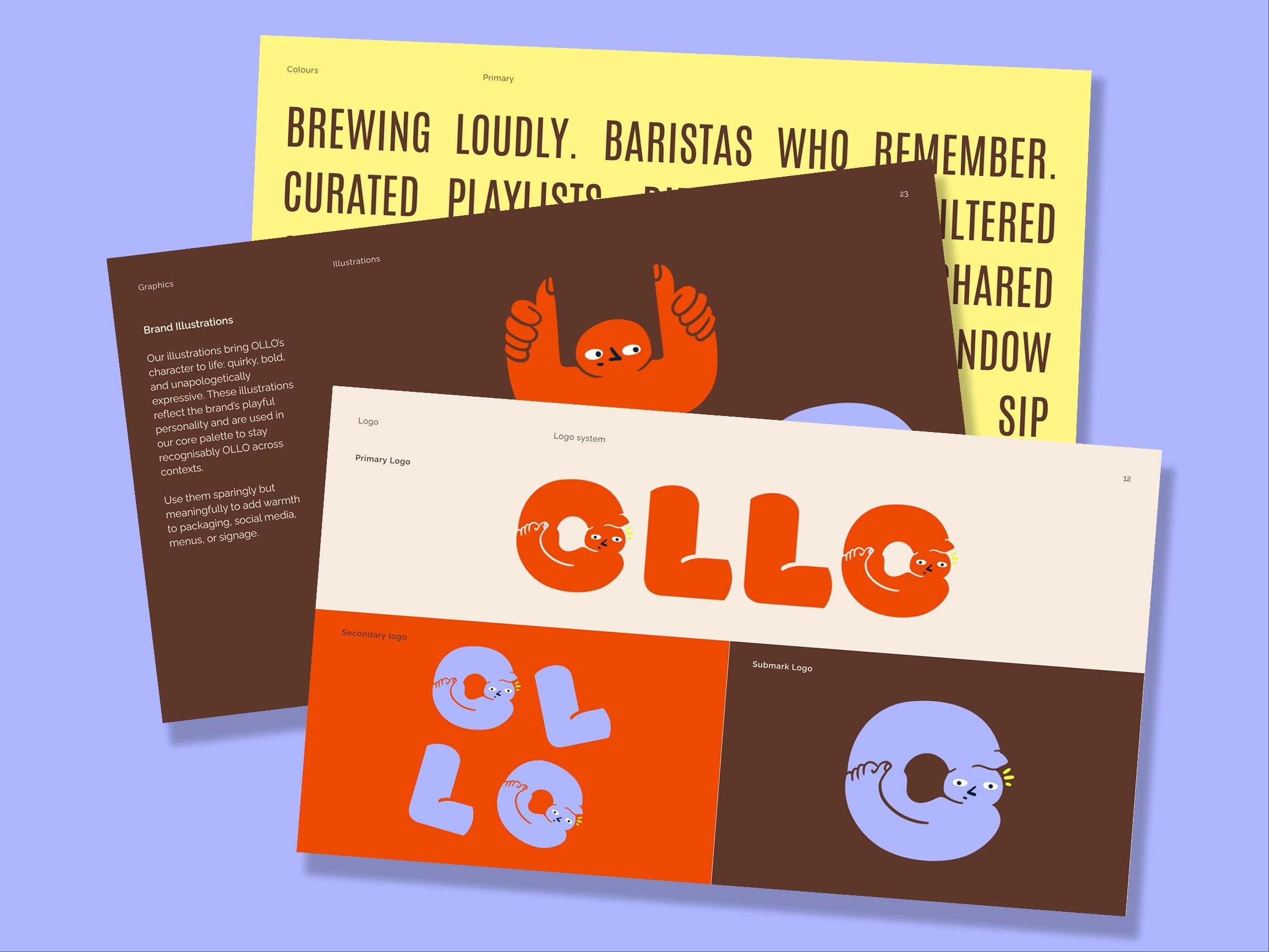 Modèle de directives de marque Canva : BrandKit audacieux et funky (téléchargement numérique)