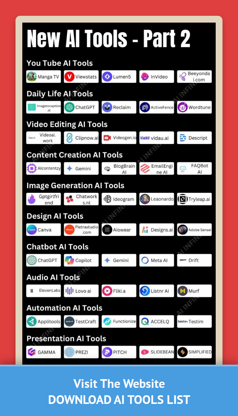 Top New AI Tools: Revolutionizing Your Digital Life