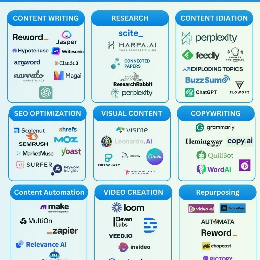 Pin on Amazing facts for students