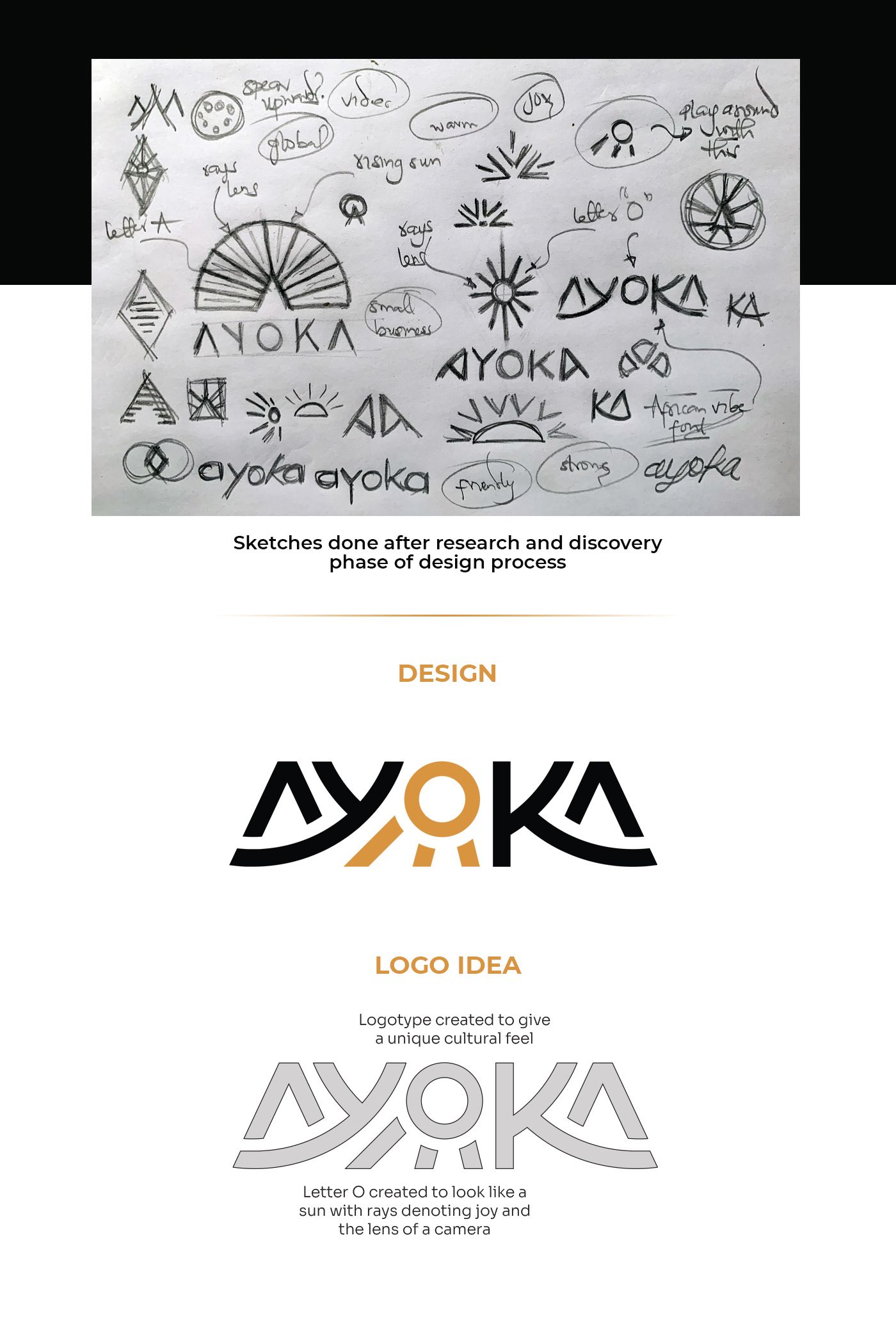 AYOKA Productions | Logo Identity – Chisaokwu Joboson