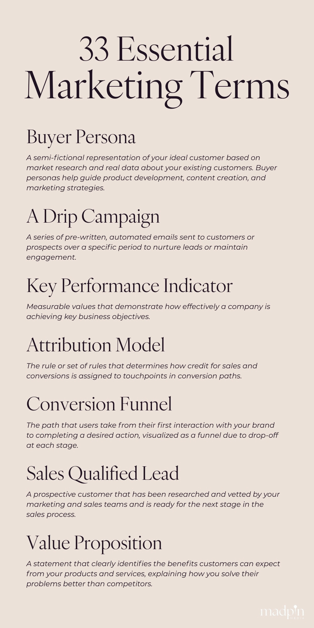 Marketing terms you’re probably using wrong