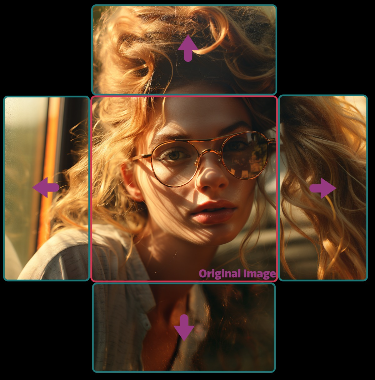 A cool and useful update to Midjourney AI – Panning for outpainting