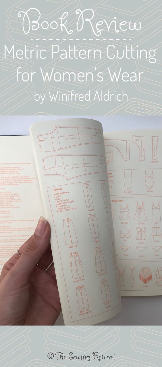 Fashionary sketchbook | The Sewing Retreat