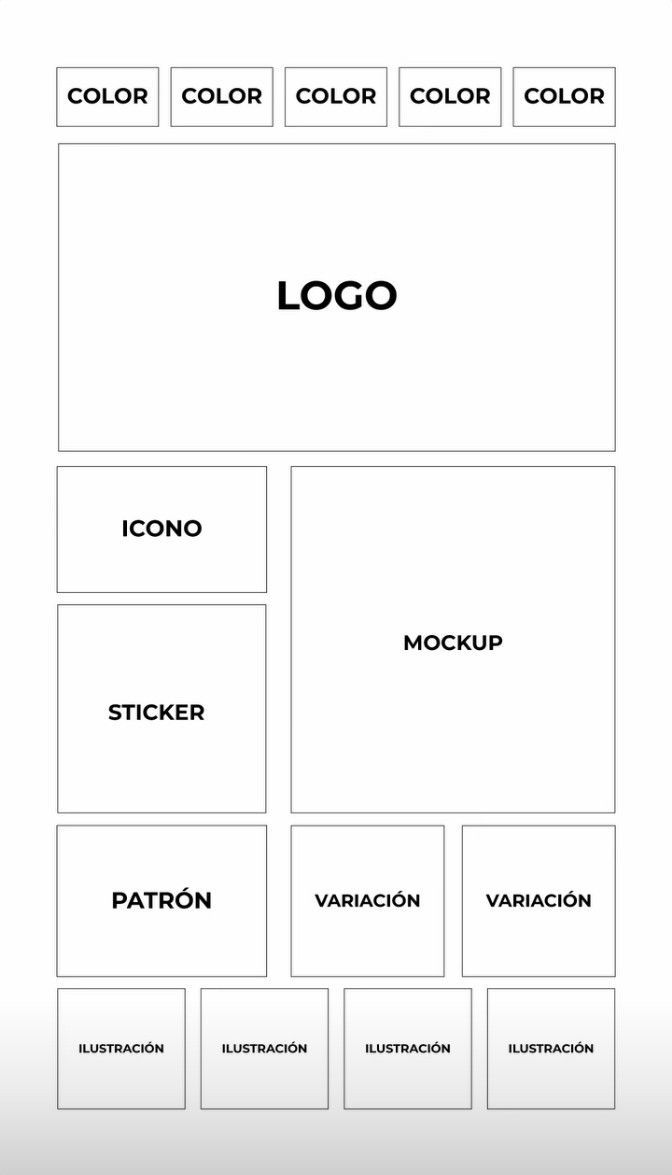 Estructura de marca: Identidad visual, diseño de marca y consejos para un buen diseño gráfico.