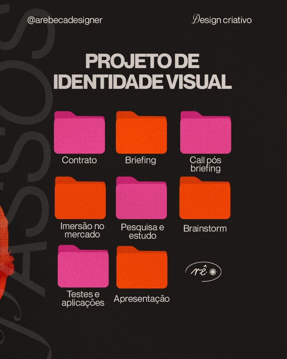 Design Social Media | Design Gráfico