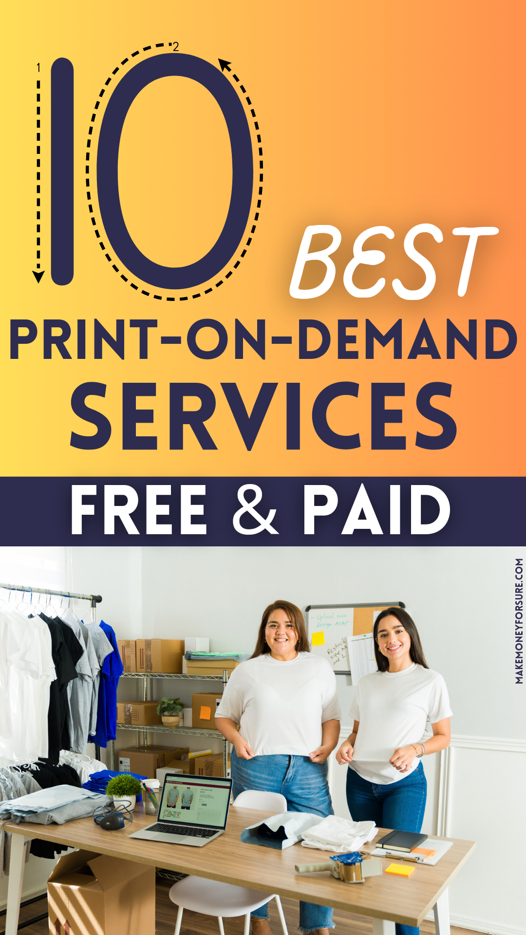 10 Best Print-on-Demand Services (Free + Paid)