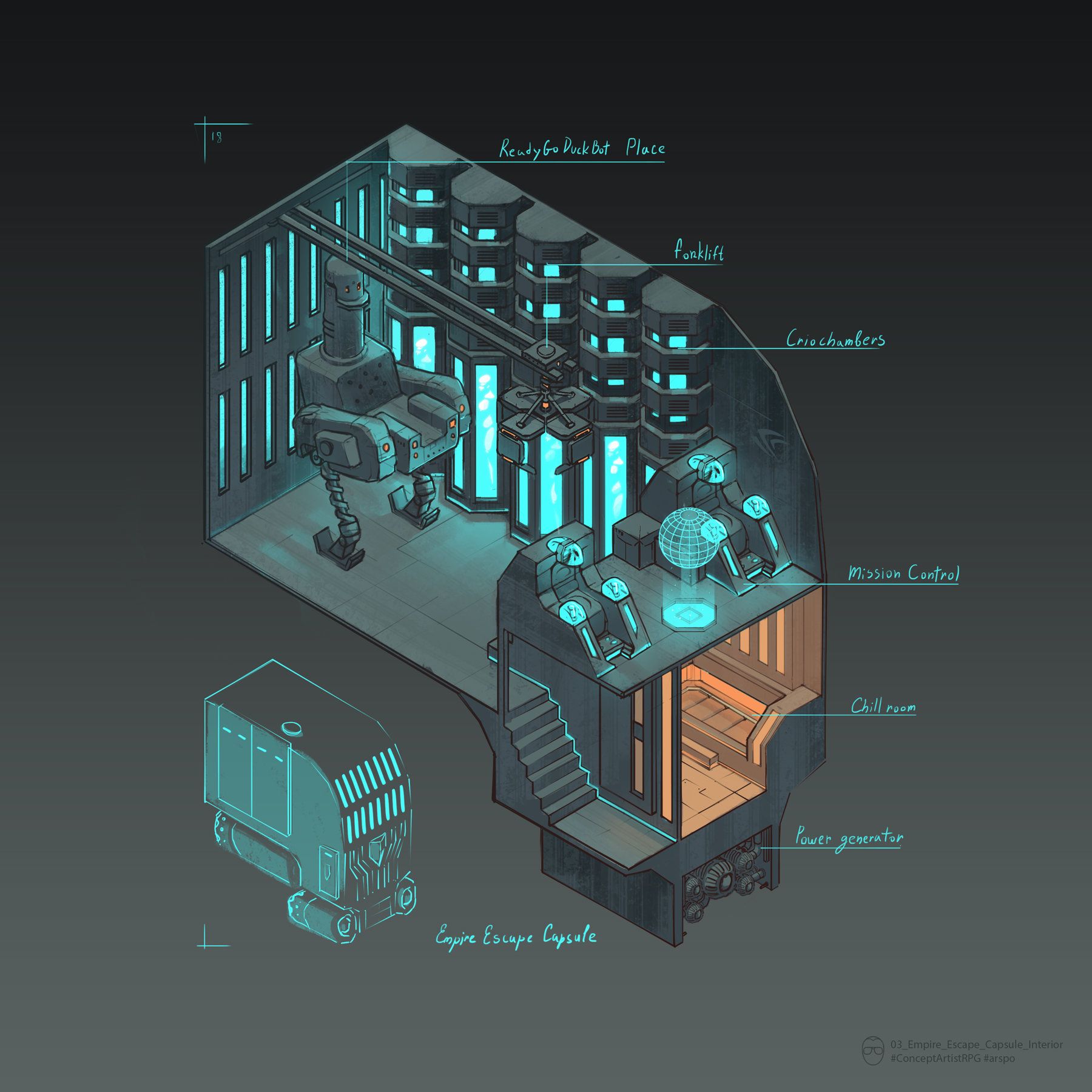 Interior modernisierung rescue capsule Imperial dreadnought, Arseniy Popov