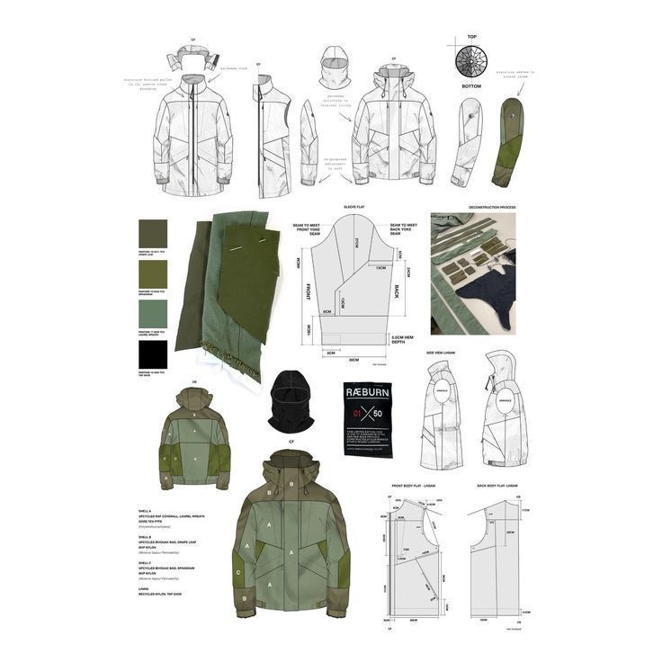 Explore Innovative Tech Pack Fashion: RÆBURN’s AW23 Design Journey