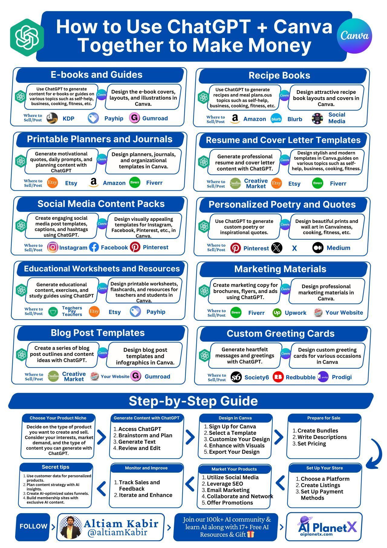 Unlock Clever Cash Solutions for Smarter Money Management