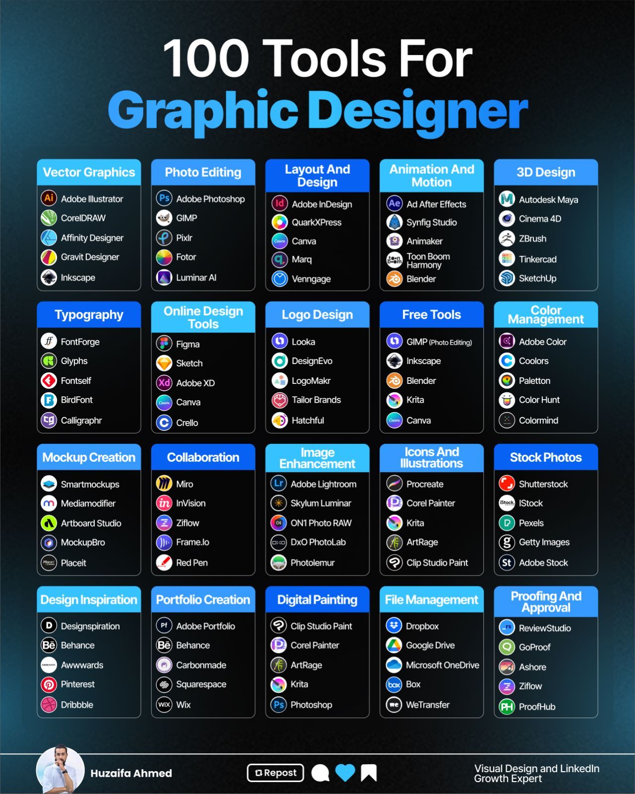 LinkedIn Login, Sign in | LinkedIn