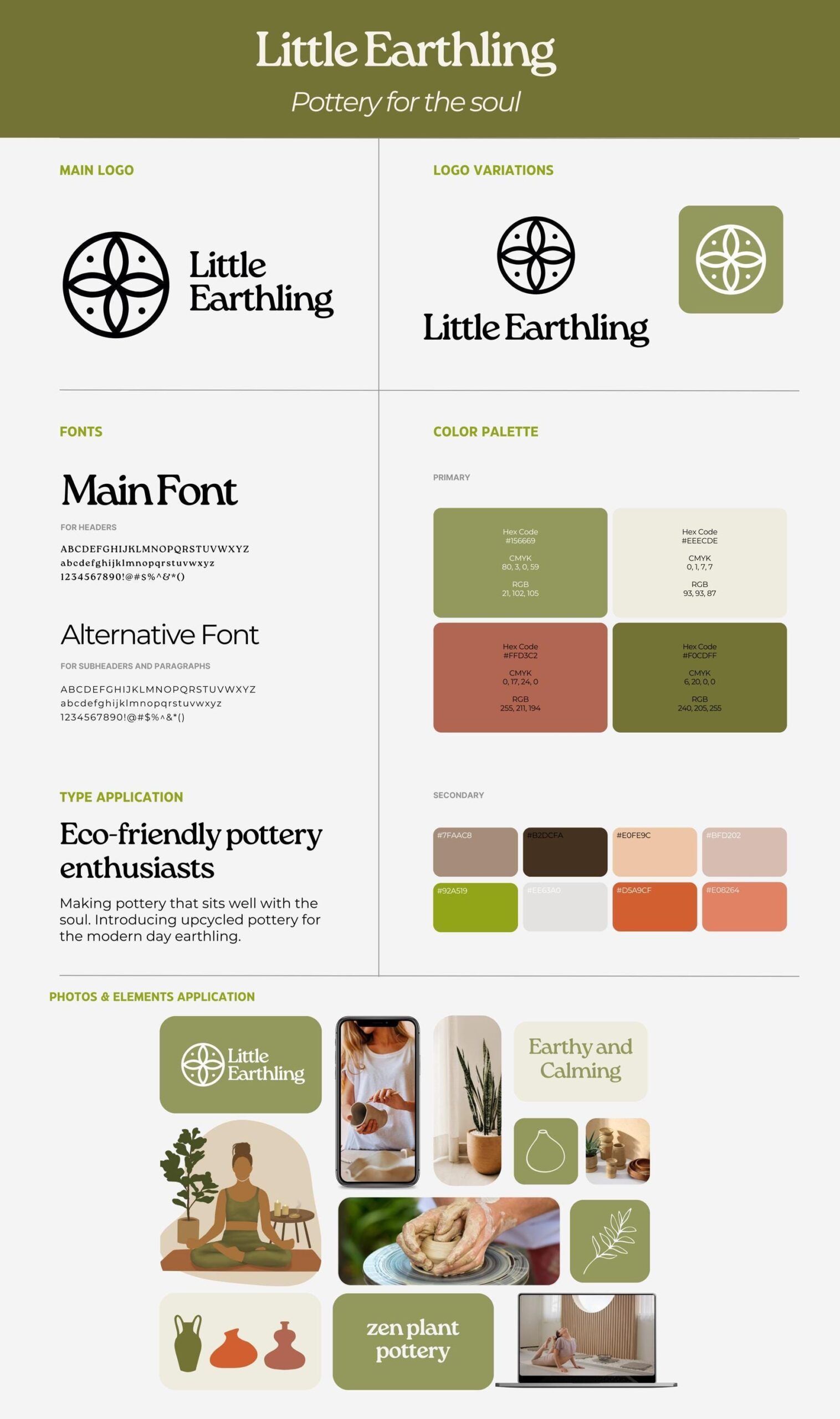 Custom Brand Board, Customized Branding, Done for You, Digital Print Branding