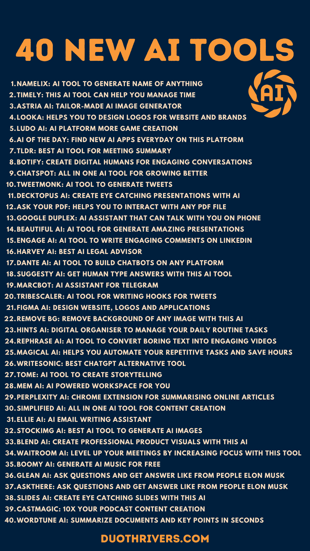 40 Must-Try AI Tools for Productivity, Design, and Content Creation