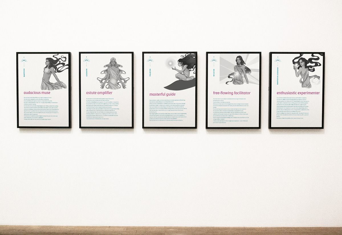 Human Design Energy Type Posters