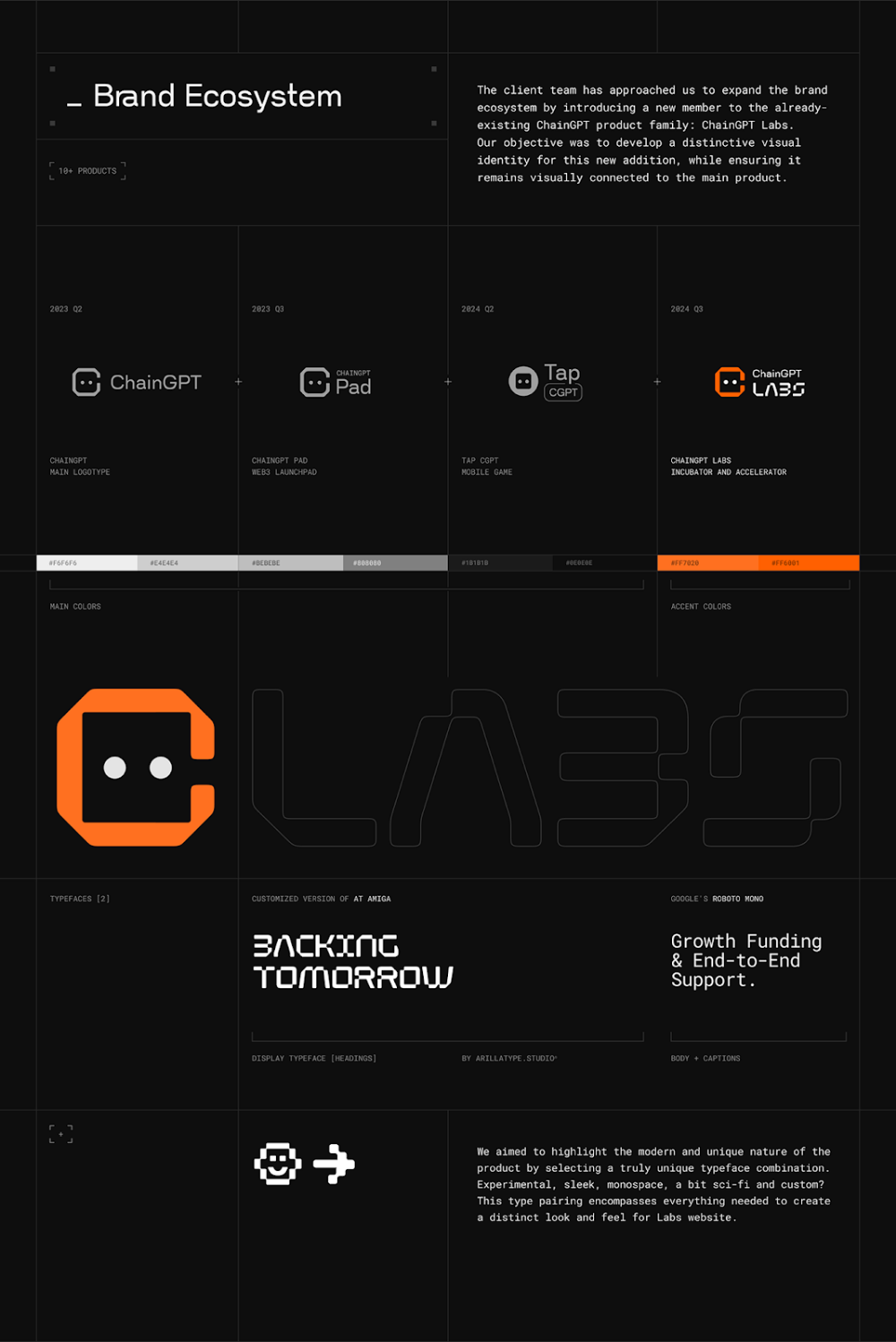 Explore ChainGPT Labs’ Web3 Brand Identity & Web Design