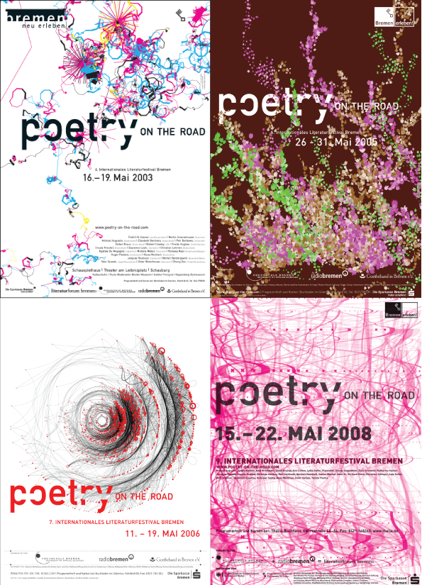 Boris Müller | Poetry on the Road 2003