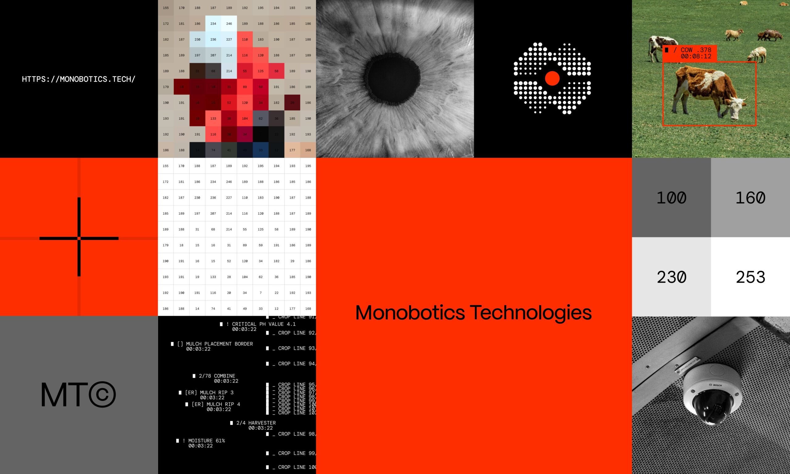 Monobotics Technologies – Artificial Intelligence Company – Branding | Brand Assets
