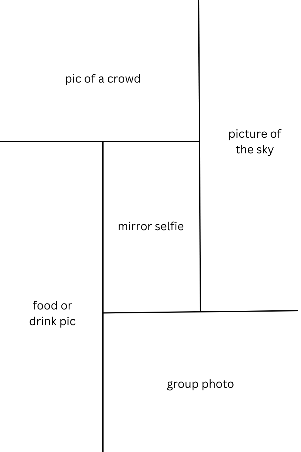 Pinterest Success Guide: Free Masterclass!