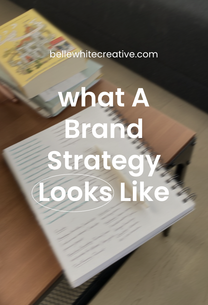 What a Brand Strategy Looks Like