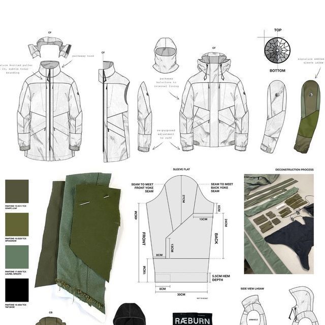 Reconstructing Fashion: Innovative Tech Packs for RÆBURN Style