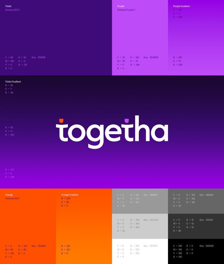 Togetha — Atlassian Partner Branding — Designed by Propella