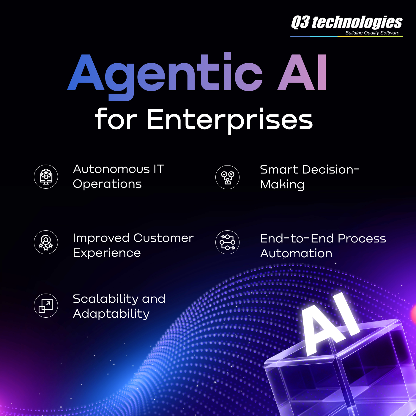 Agentic AI for Enterprises: Driving Autonomous Operations and Innovation