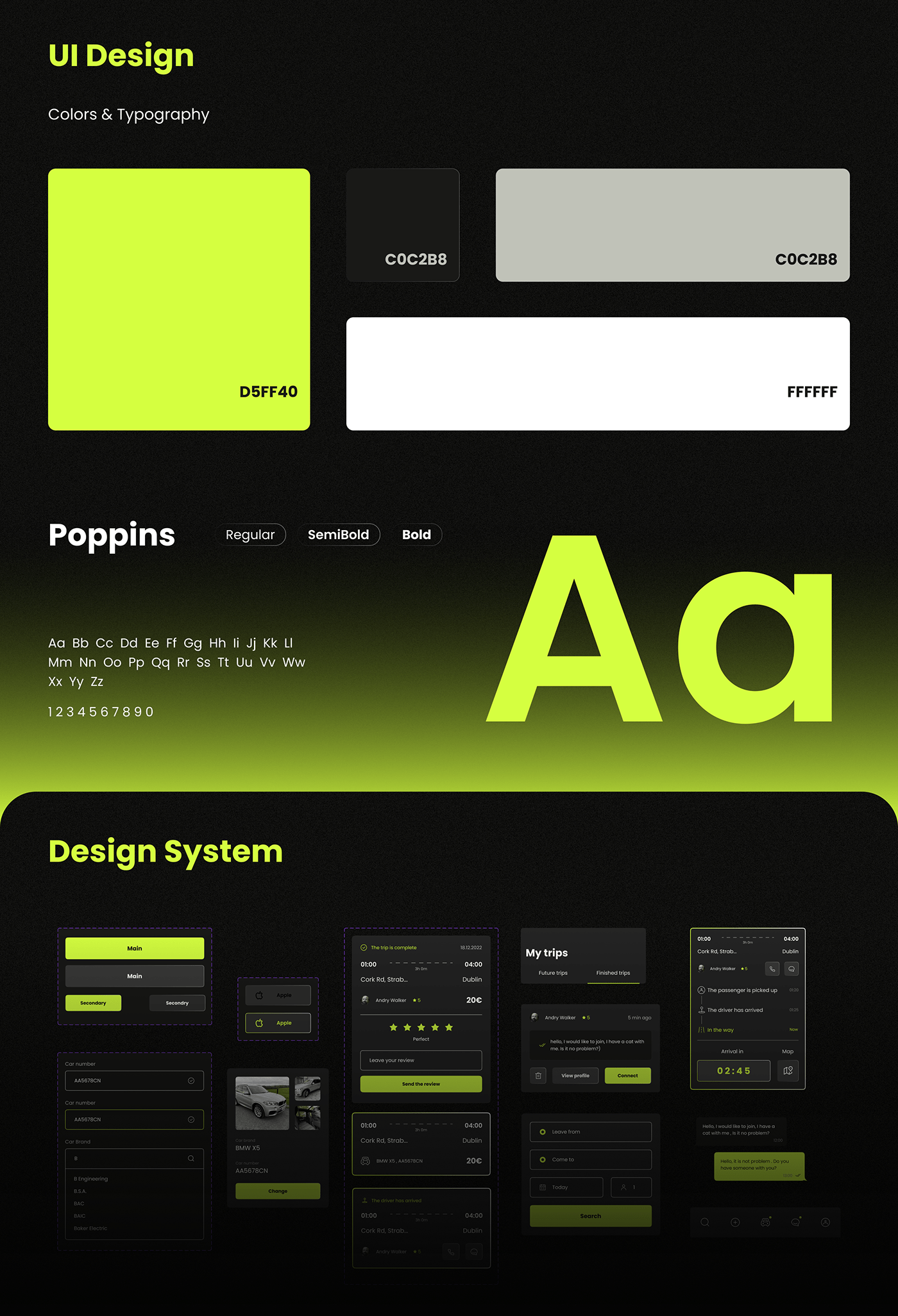 TravelMate / Travel Mobile App / UX/UI Design – Liza Prymak