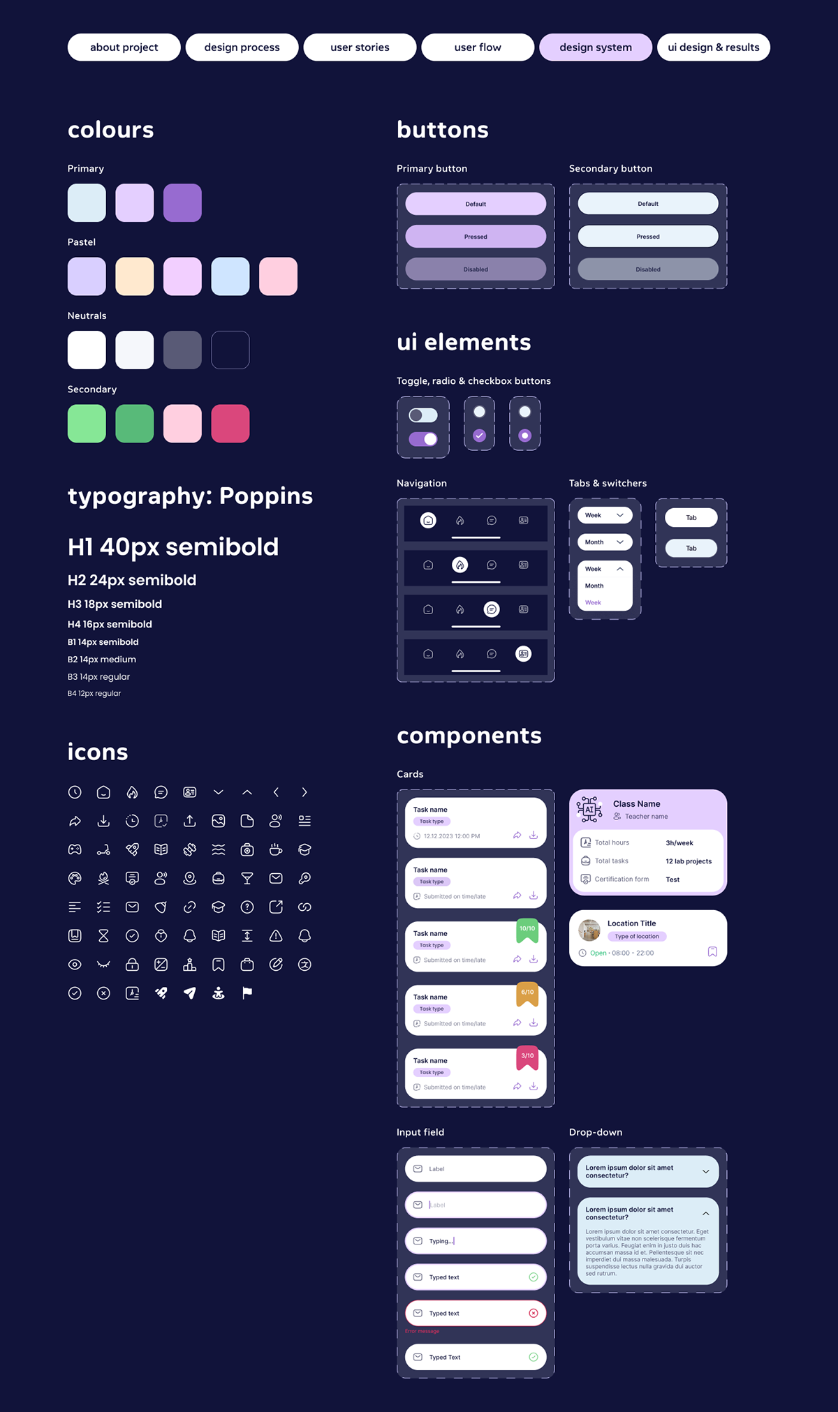 Discover Modern Elegant University AI Assistant- UX/ UI Case Study- Illia Kolesnikov Finnley|