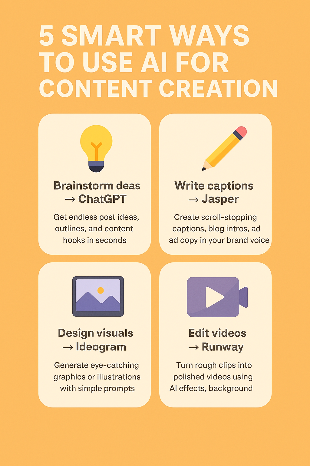 5 Smart Ways to Use AI for Content Creation (Beginner Friendly Guide)