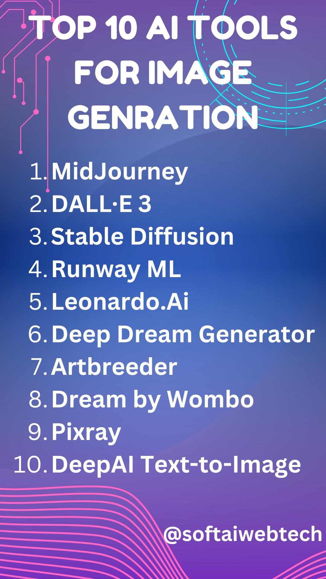Top 10 AI Tools for Image Generation – Best AI Art Creators