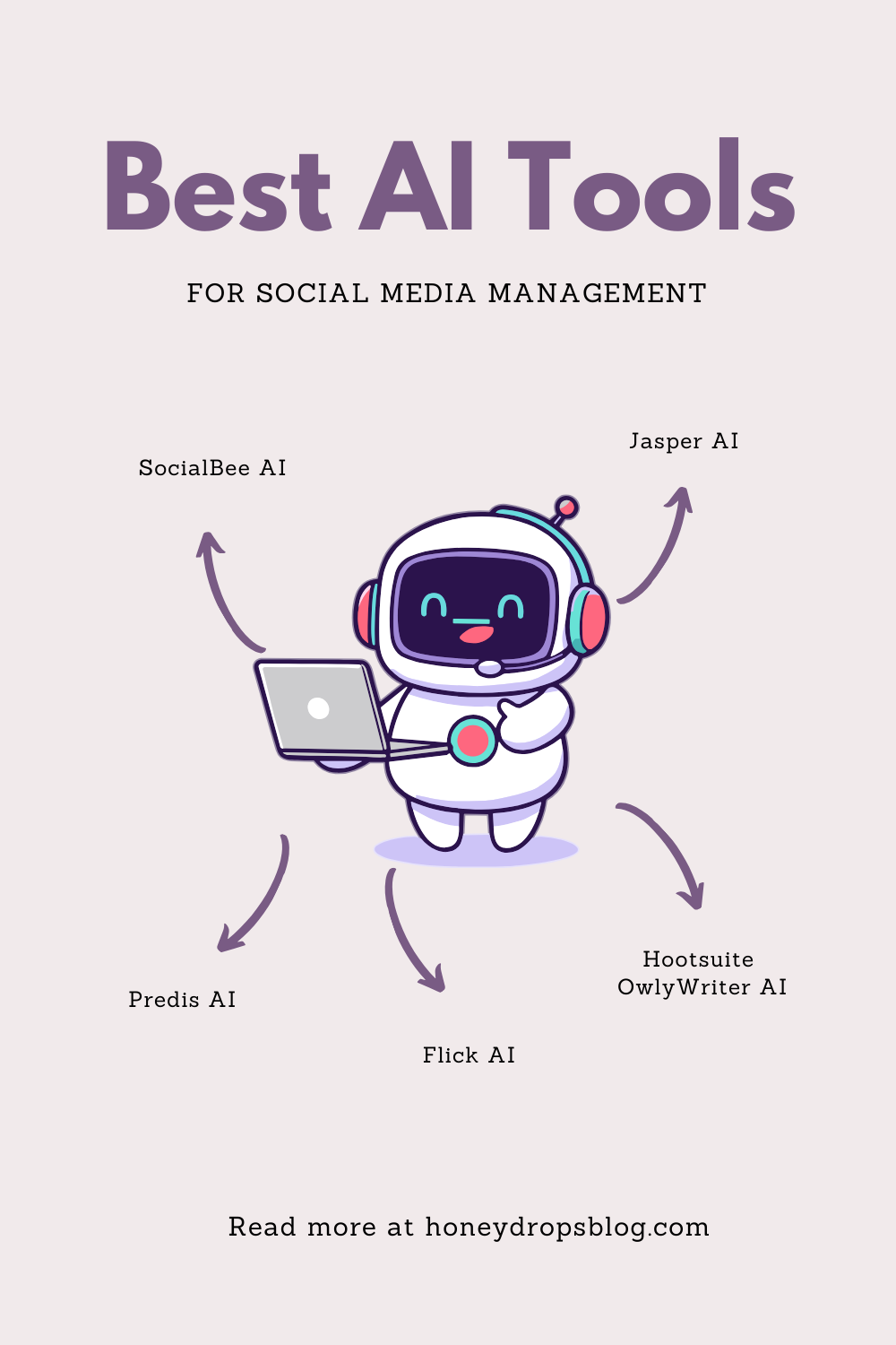 The Best AI Tools for Social Media Management