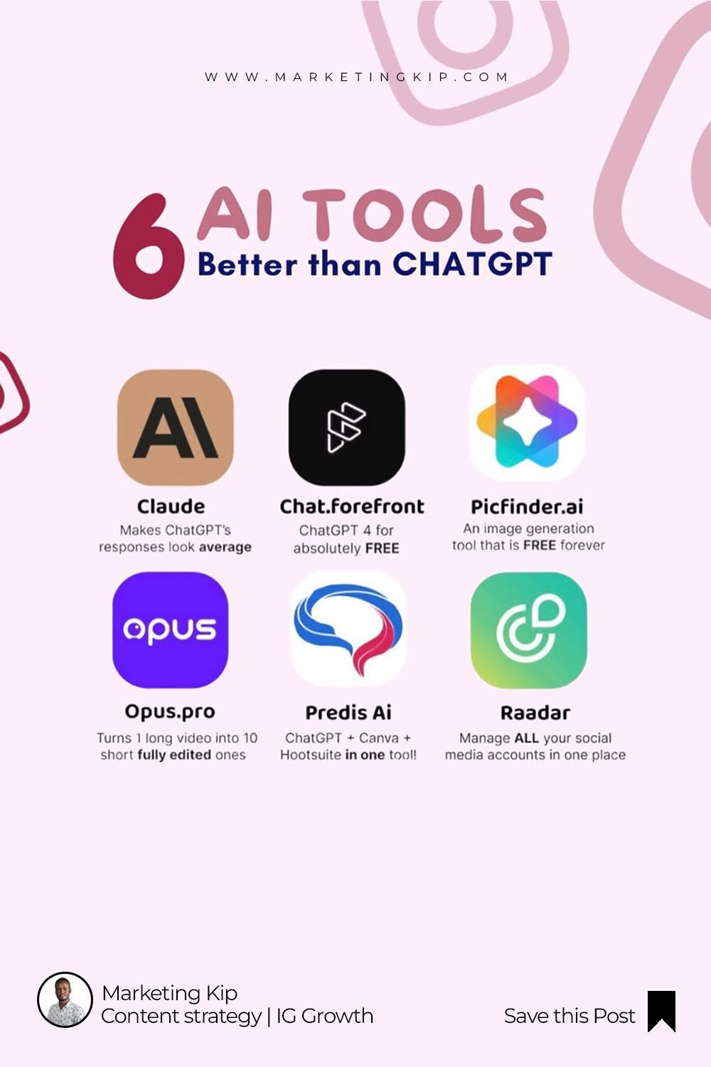 6 AI Tools Better than ChatGPT | Best AI Apps for Content Creators &