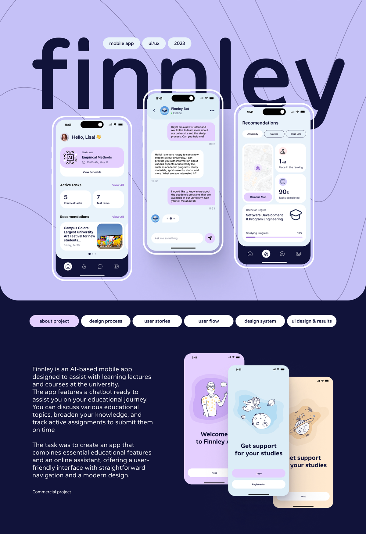 Finnley | University AI Assistant – UX/UI Case Study – Ilya Kolesnikov