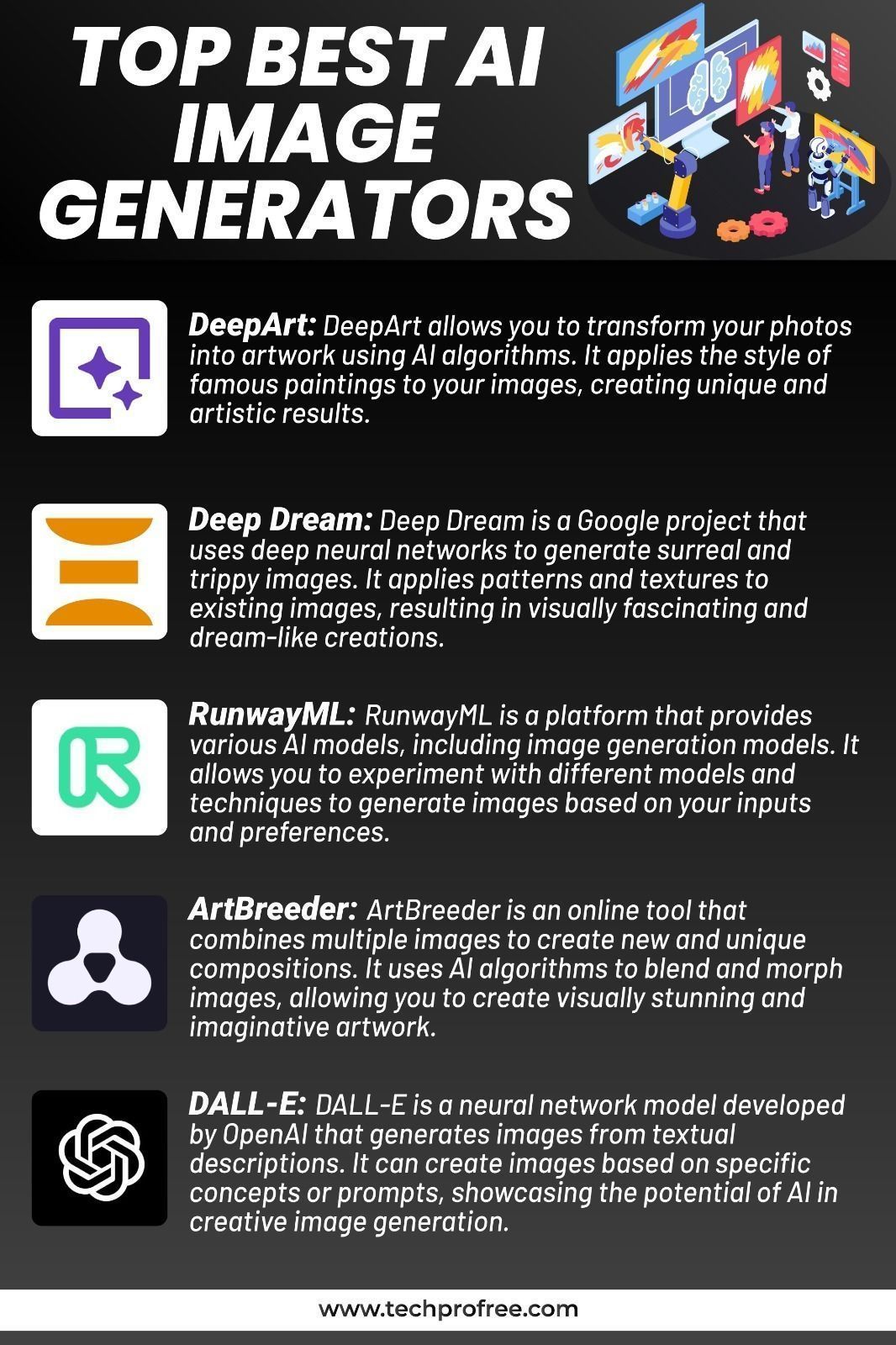 Click to Explore the Top AI Image Generators You Need to Try!