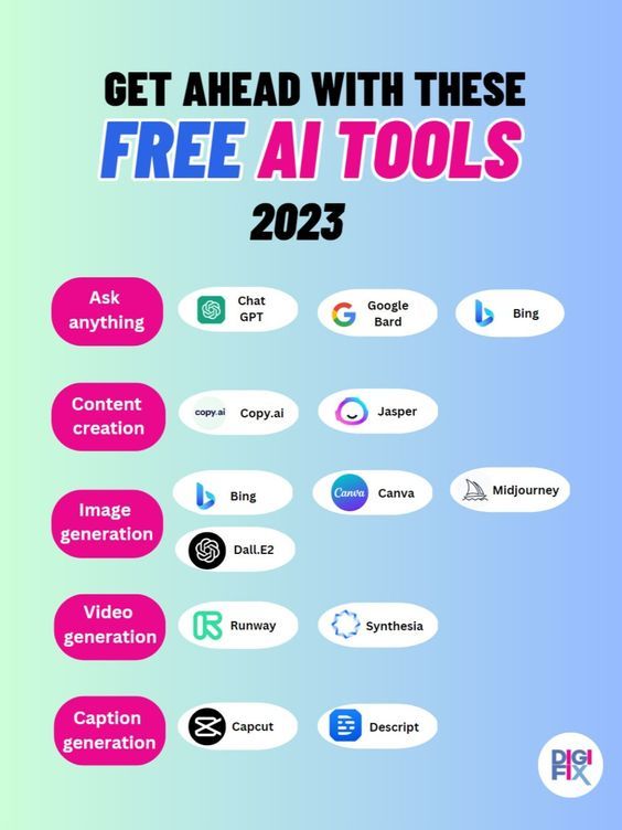 Are you ready to take your work to the next level?