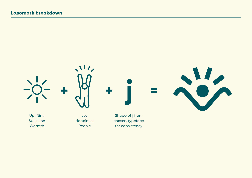 🥇vate Your Brand with Our Premium Logo Designs