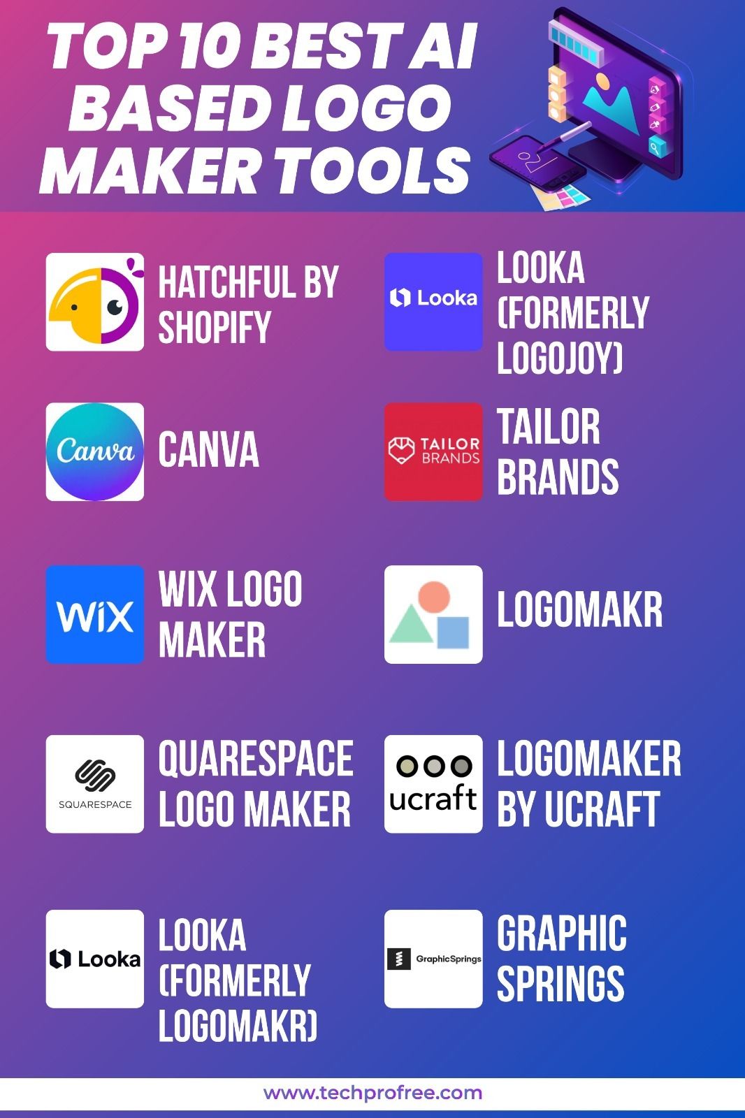 Top 10 Best AI ( Artificial Intelligence ) Based Logo Maker Tools