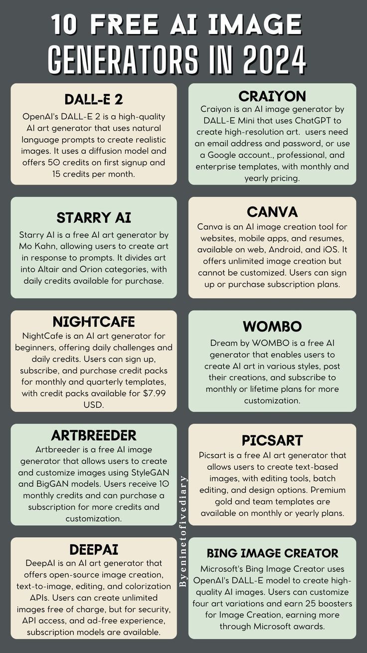 Virtuelle Online-Headshots