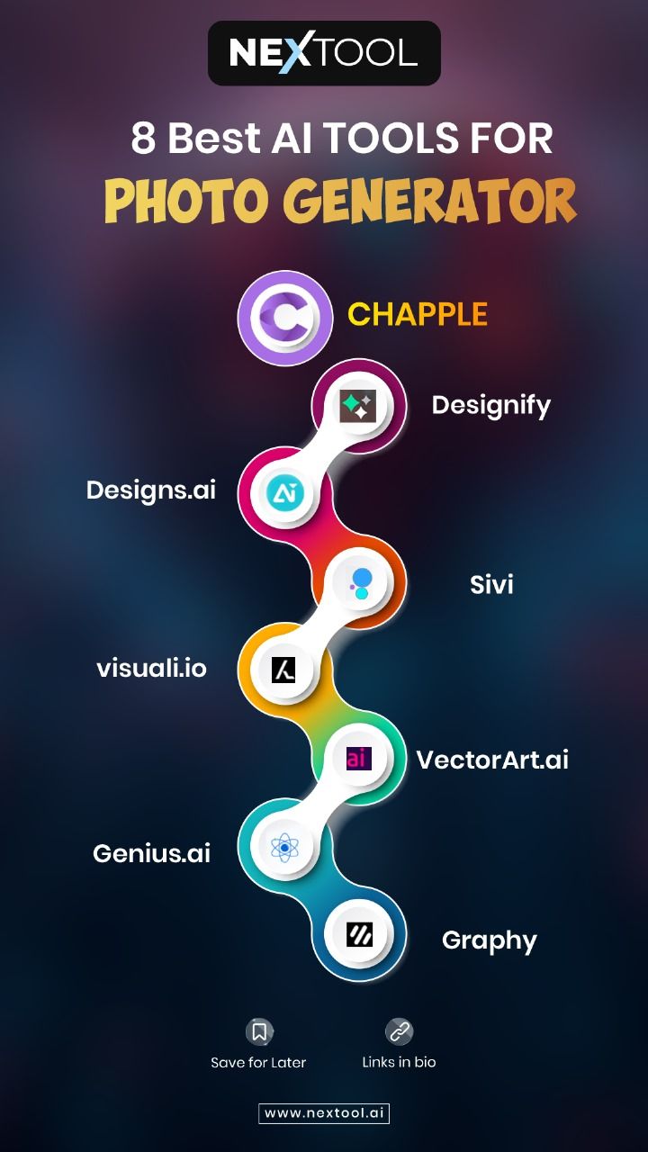 8 Best AI Photo Generator Tools for Stunning Visuals in 2025