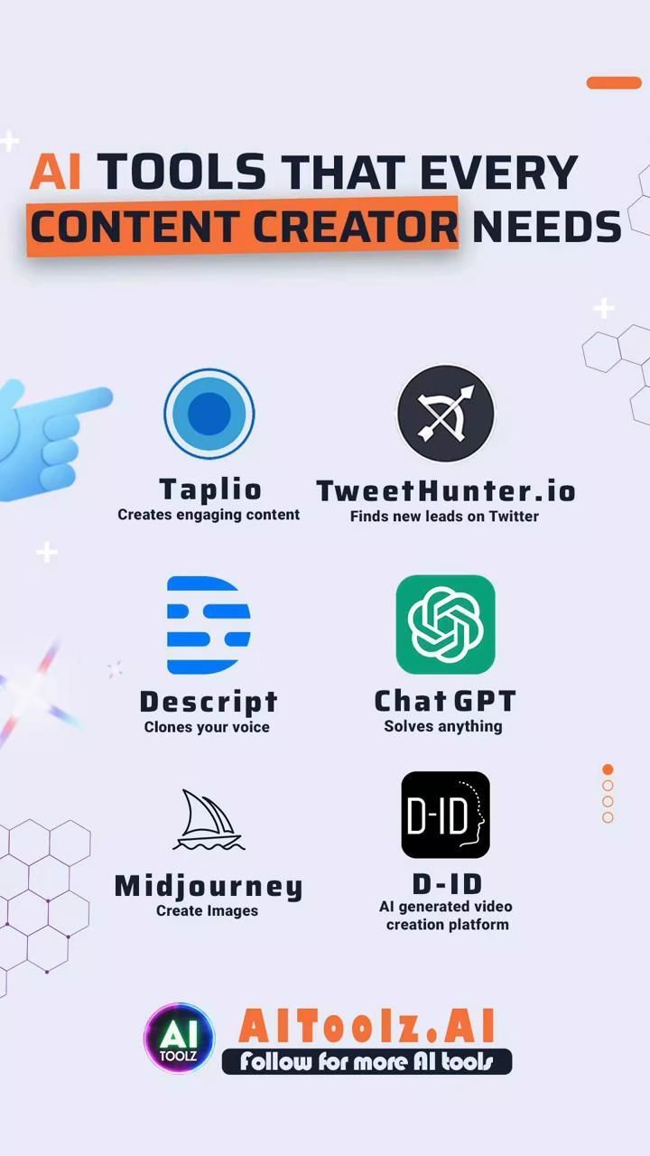 AI Tools that every Content Creator needs