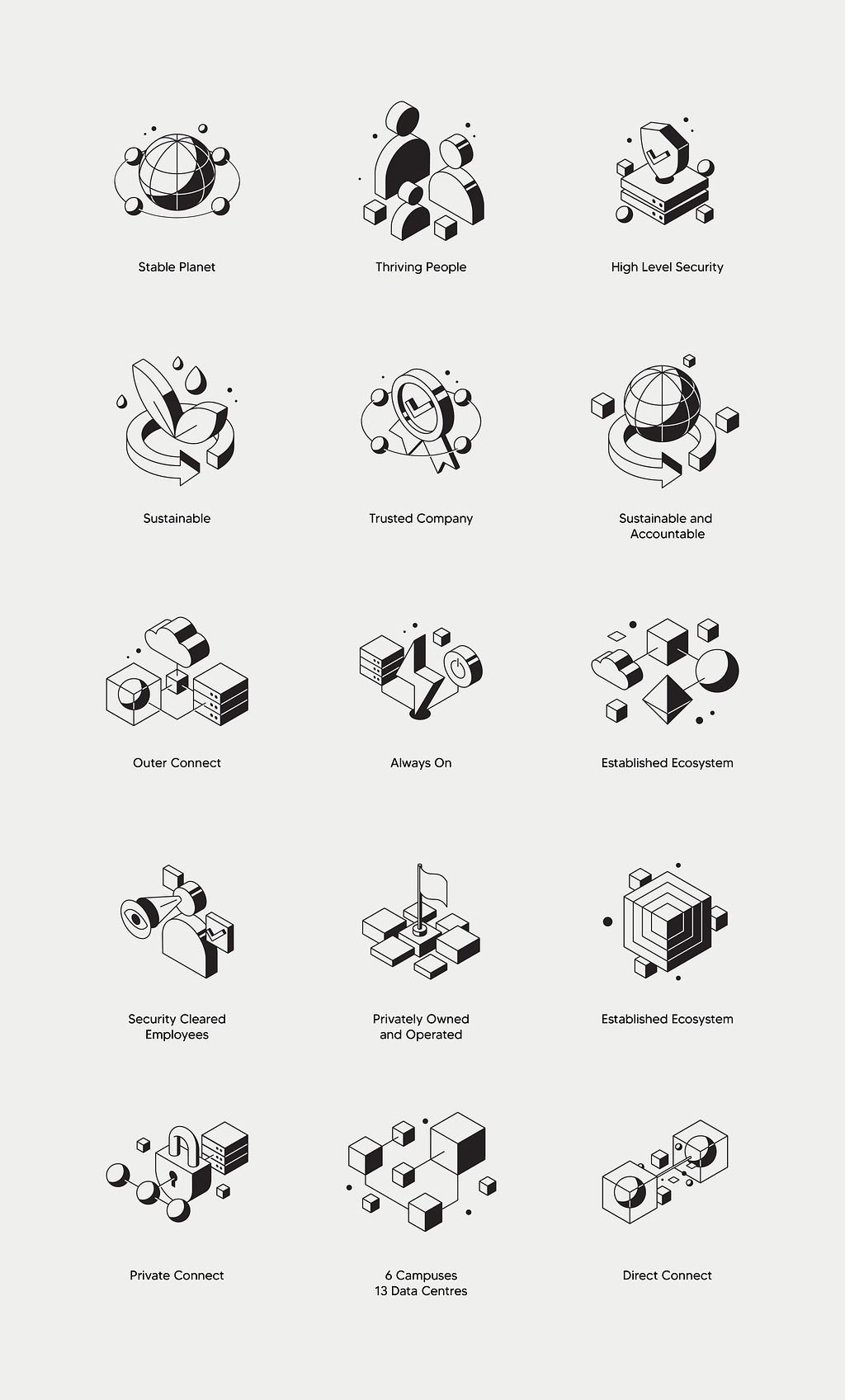 CDC – Isometric Icons