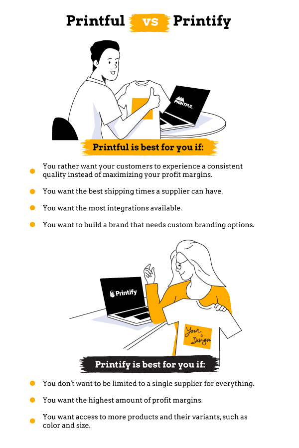 Printful vs. Printify: Which One for Print on Demand? (2026)