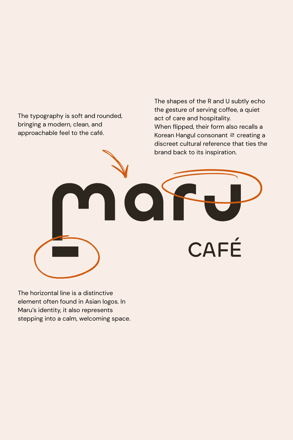 Coffee shop logo design details | Maru café