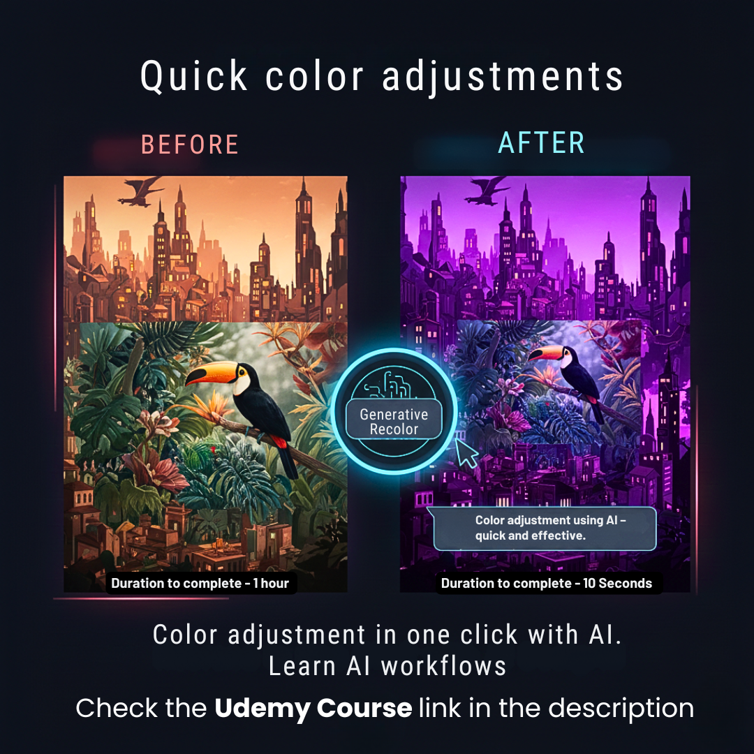 Generative AI – Photoshop, Illustrator, InDesign, Firefly