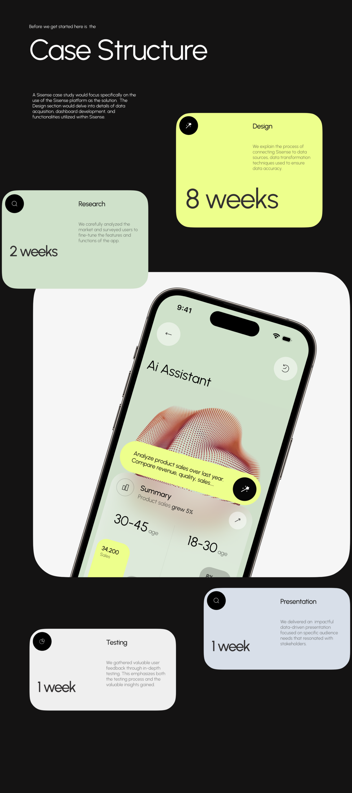 FinAssist – Personal Finance Assistant