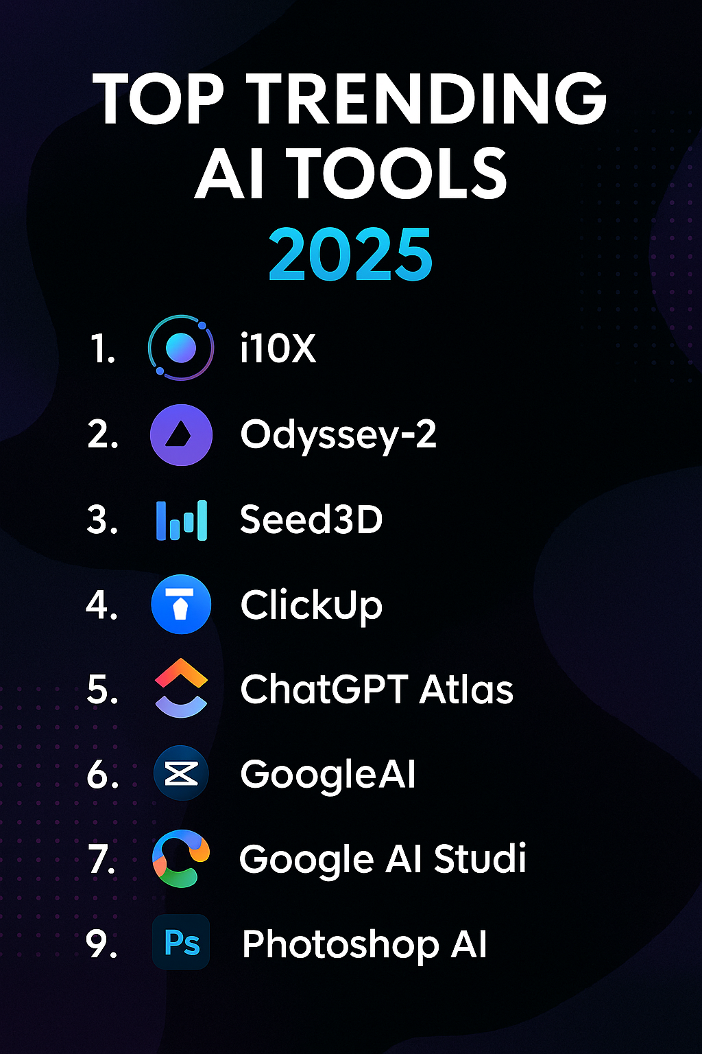 Top 10 Trending AI Tools in 2025, Revolutionizing Tech, Business, and Creativity