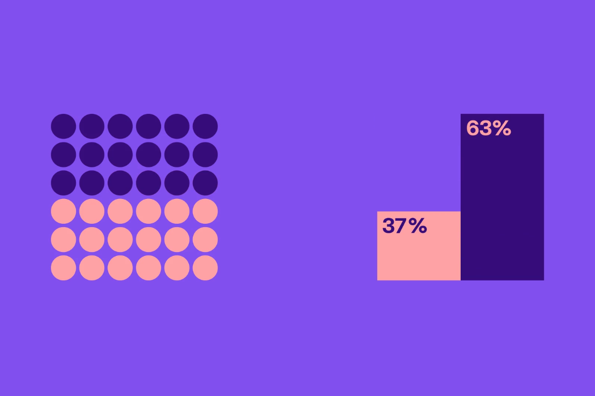 Determ — Visual Identity