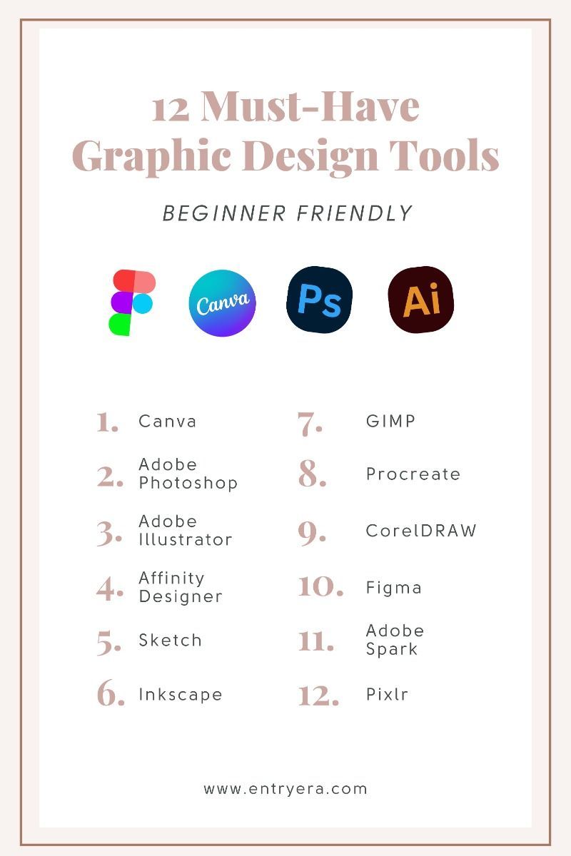 GRAPHIC DESIGN TOOLS 🎨🖥️ | LEARN GRAPHIC DESIGN TOOLS FOR BEGINNERS