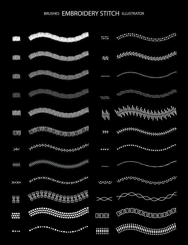 Procreate Fashion Accessory and Detail Brushes