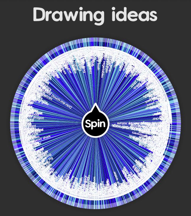 My drawing ideas wheel over over 800