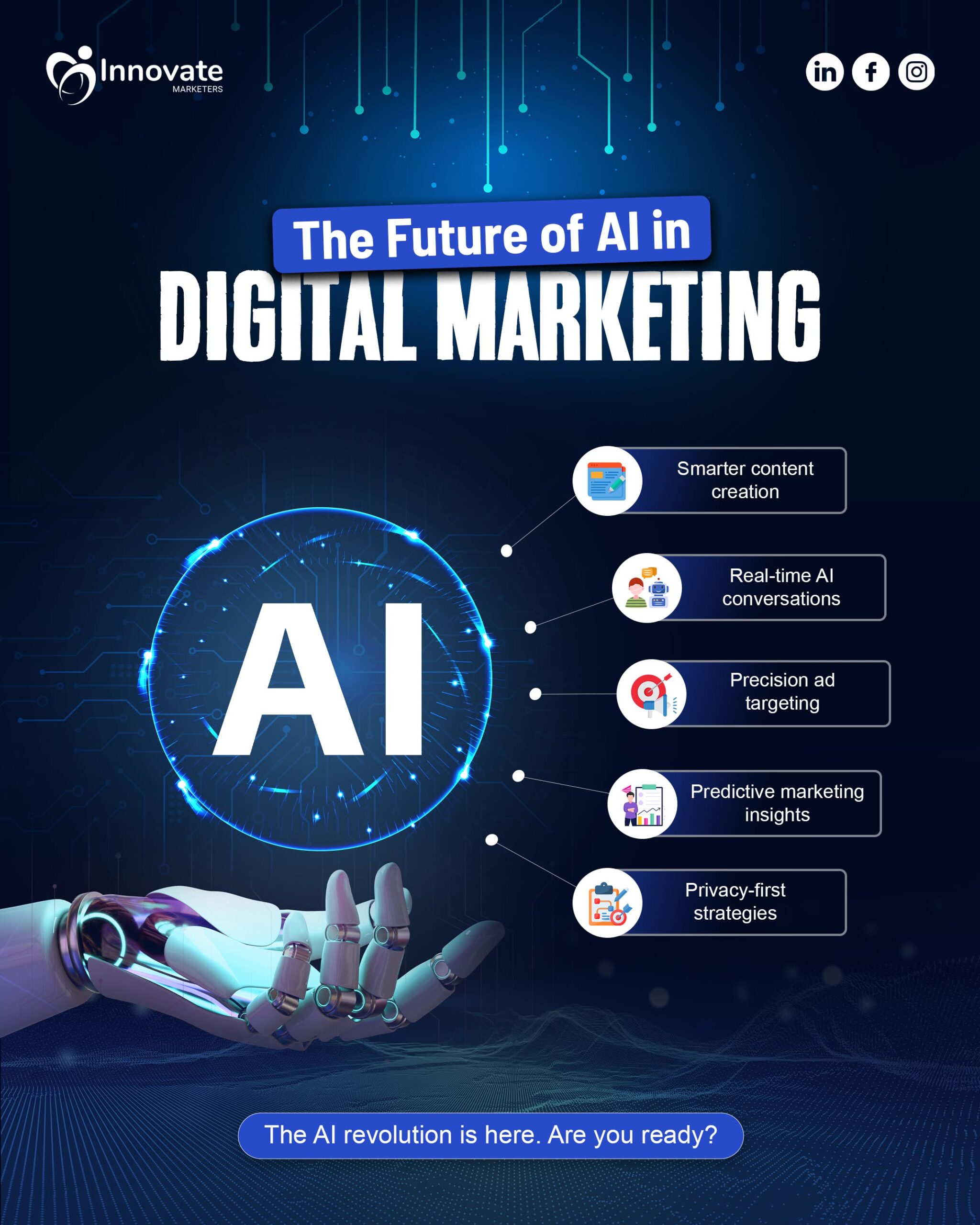 AI is transforming digital marketing